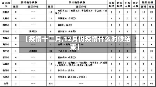 【疫情十二月,12月份疫情什么时候结束】
