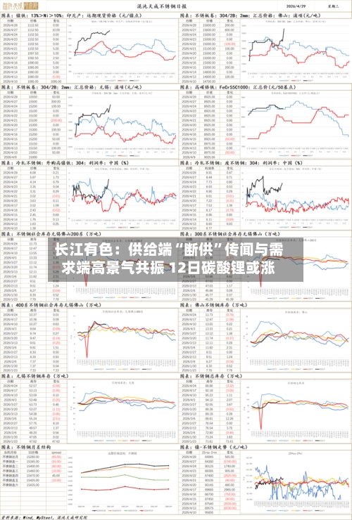 长江有色：供给端“断供	”传闻与需求端高景气共振 12日碳酸锂或涨-第2张图片