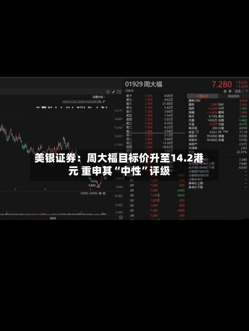 美银证券：周大福目标价升至14.2港元 重申其“中性”评级-第2张图片