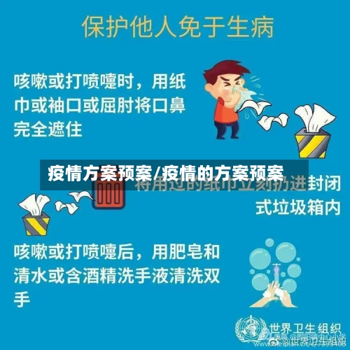疫情方案预案/疫情的方案预案-第2张图片