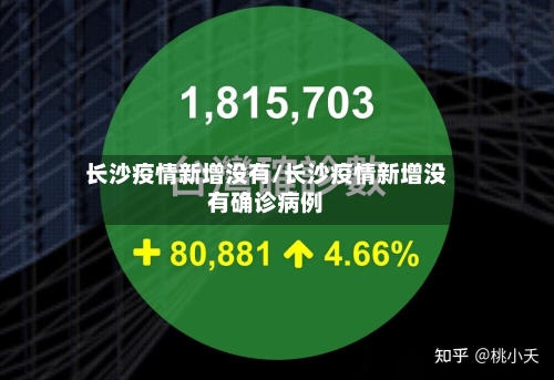 长沙疫情新增没有/长沙疫情新增没有确诊病例-第2张图片
