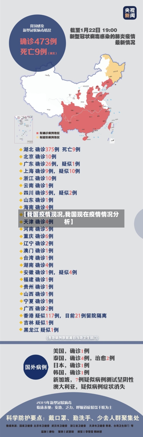 【我国疫情现况,我国现在疫情情况分析】-第3张图片