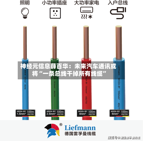 神经元信息薛百华：未来汽车通讯或将“一条总线干掉所有线缆	”-第2张图片