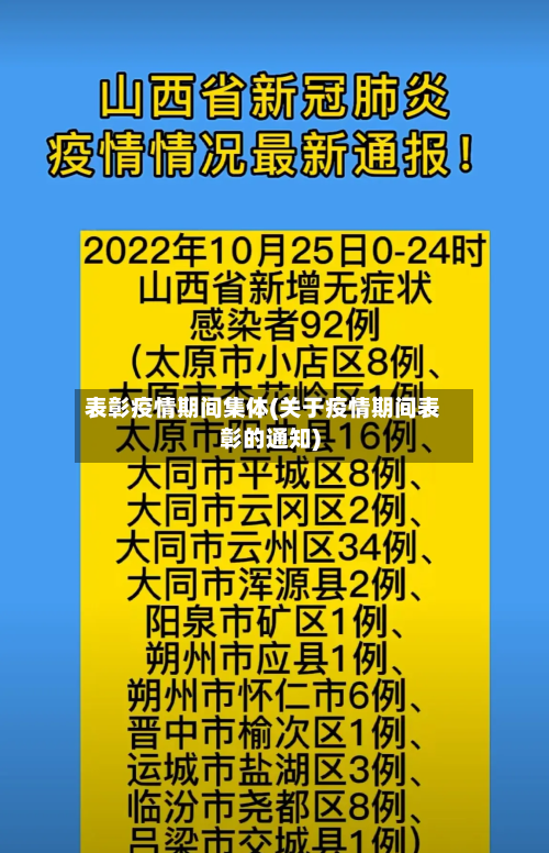 表彰疫情期间集体(关于疫情期间表彰的通知)