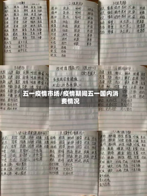 五一疫情市场/疫情期间五一国内消费情况-第3张图片
