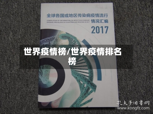 世界疫情榜/世界疫情排名榜-第2张图片