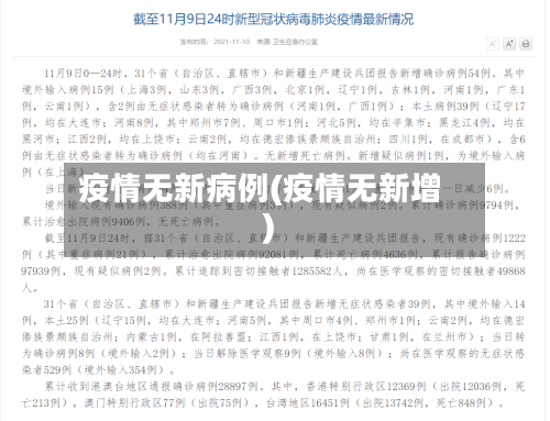 疫情无新病例(疫情无新增)-第2张图片