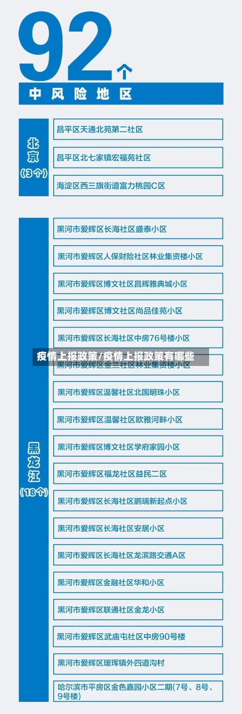 疫情上报政策/疫情上报政策有哪些