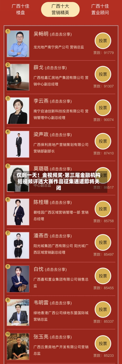 仅剩一天！金视频奖·第三届金融机构短视频评选大赛作品征集通道即将关闭