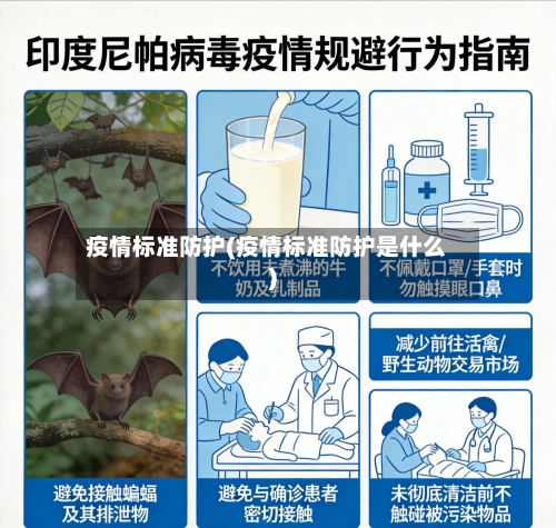 疫情标准防护(疫情标准防护是什么)