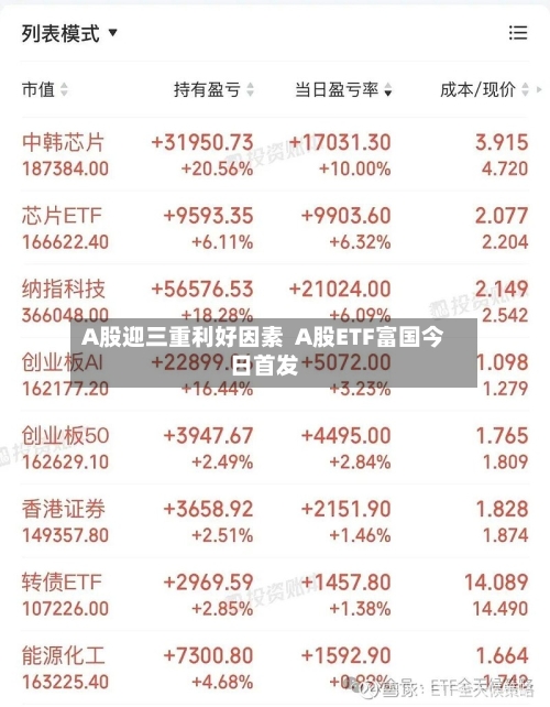 A股迎三重利好因素  A股ETF富国今日首发-第2张图片