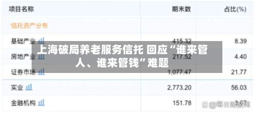上海破局养老服务信托 回应“谁来管人、谁来管钱”难题