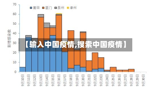 【输入中国疫情,搜索中国疫情】-第2张图片