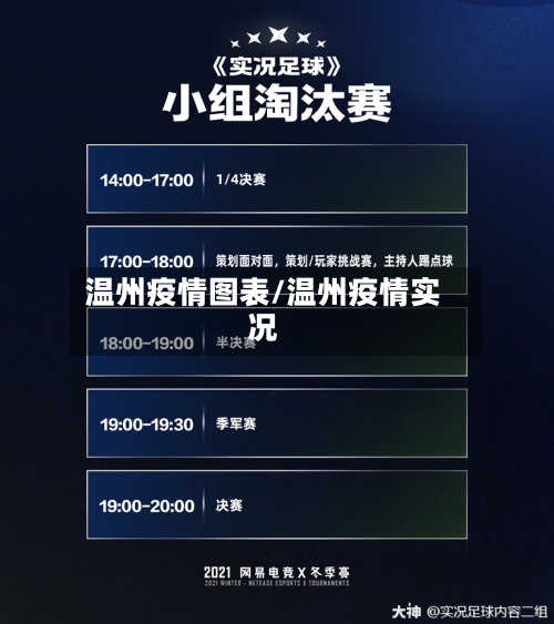 温州疫情图表/温州疫情实况-第3张图片