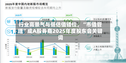 行业高景气与低估值错位，“市值管理”成A股券商2025年度股东会关键词-第3张图片