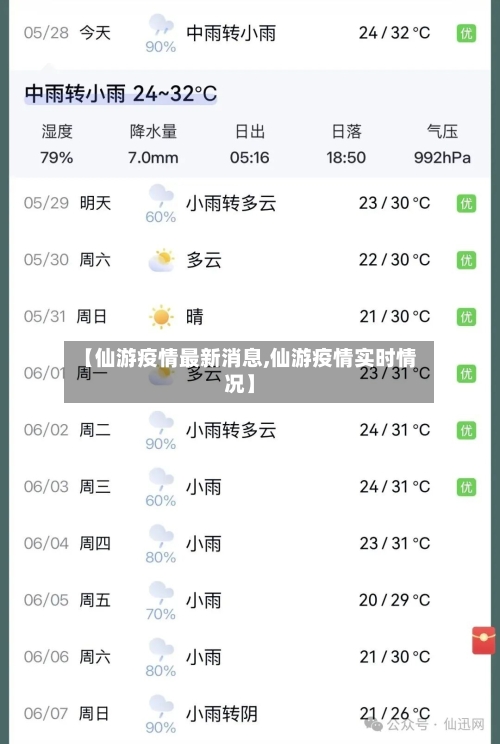 【仙游疫情最新消息,仙游疫情实时情况】-第2张图片