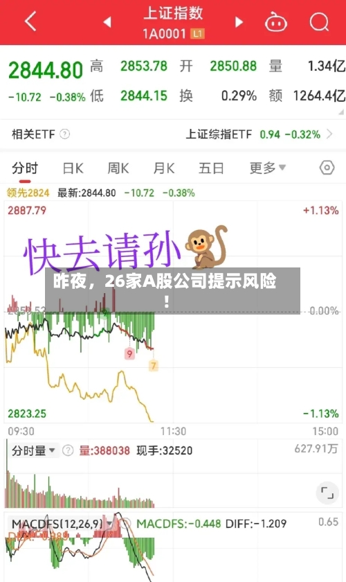 昨夜	，26家A股公司提示风险！-第2张图片