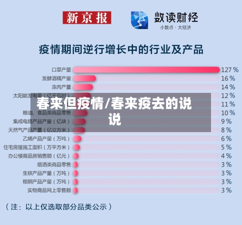 春来但疫情/春来疫去的说说-第2张图片