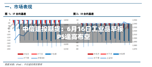 中信建投期货:6月16日工业品早报 PS逢高布空-第2张图片