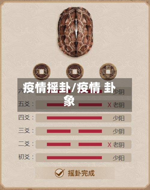 疫情摇卦/疫情 卦象