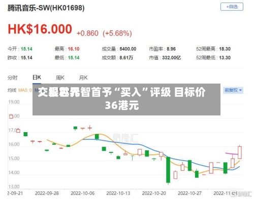 交银世界：爱芯元智首予“买入”评级 目标价36港元