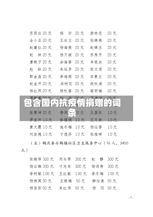 包含国内抗疫情捐赠的词条-第2张图片