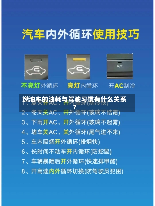 燃油车的油耗与驾驶习惯有什么关系？