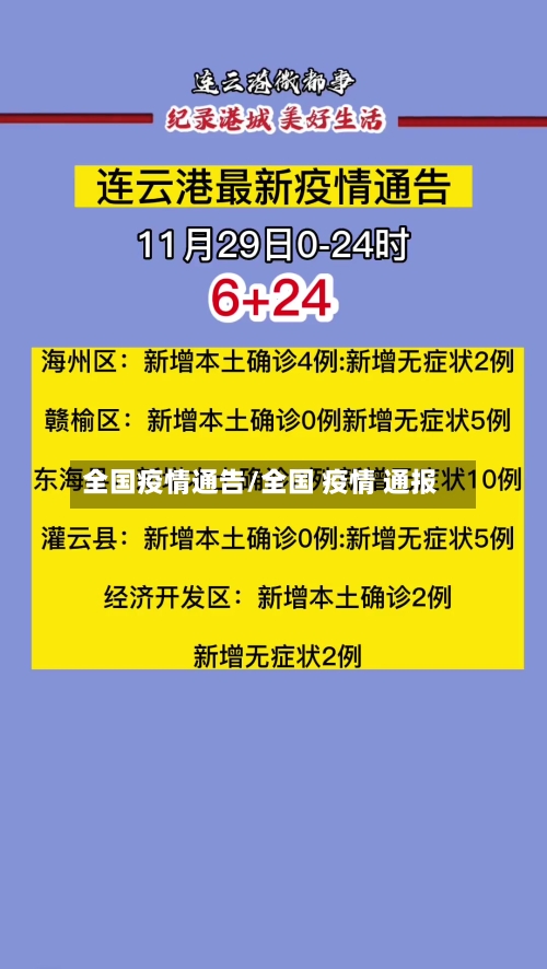 全国疫情通告/全国 疫情 通报-第2张图片
