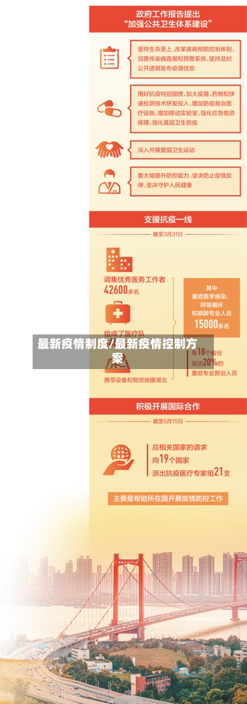 最新疫情制度/最新疫情控制方案-第2张图片