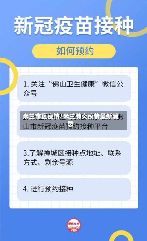 米兰市区疫情/米兰肺炎疫情最新消息