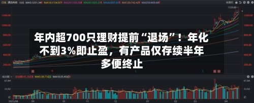 年内超700只理财提前“退场	”！年化不到3%即止盈，有产品仅存续半年多便终止-第2张图片