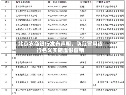 北京农商银行发布声明	，防范冒用该行名义实施虚假营销-第3张图片