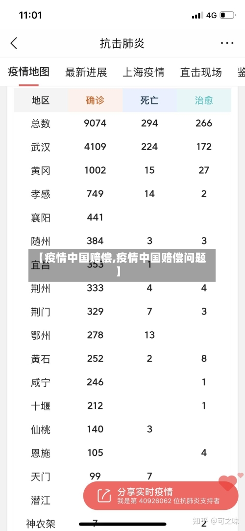 【疫情中国赔偿,疫情中国赔偿问题】-第3张图片
