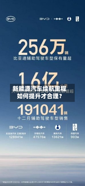 新能源汽车续航里程如何提升才合理?-第2张图片