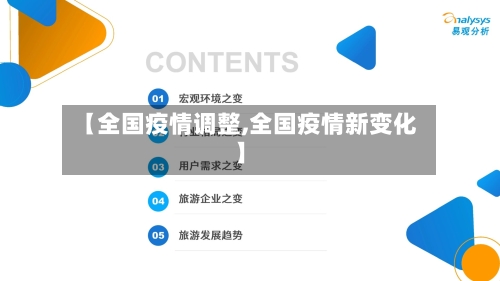 【全国疫情调整,全国疫情新变化】