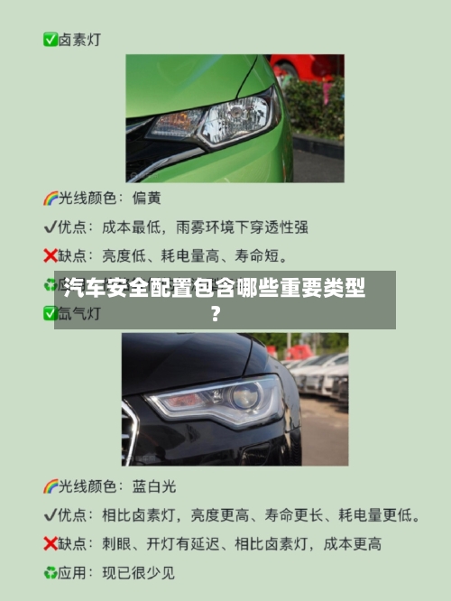 汽车安全配置包含哪些重要类型？-第2张图片