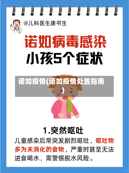 诺如疫情(诺如疫情处置指南)