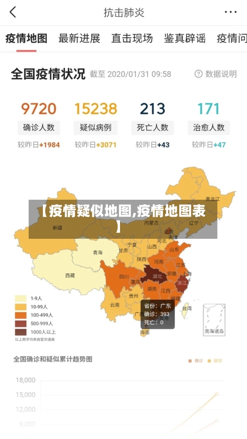 【疫情疑似地图,疫情地图表】-第2张图片