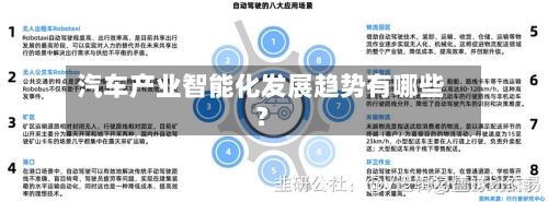 汽车产业智能化发展趋势有哪些?-第2张图片