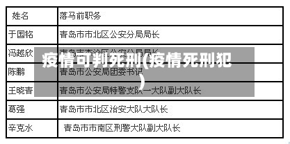 疫情可判死刑(疫情死刑犯)-第2张图片