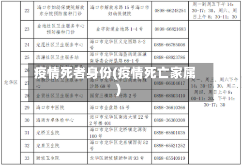 疫情死者身份(疫情死亡家属)-第2张图片