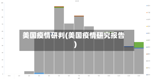 美国疫情研判(美国疫情研究报告)-第2张图片