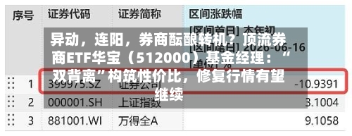 异动，连阳，券商酝酿转机？顶流券商ETF华宝（512000）基金经理：“双背离”构筑性价比	，修复行情有望继续-第3张图片