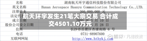 航天环宇发生21笔大宗交易 合计成交4501.10万元