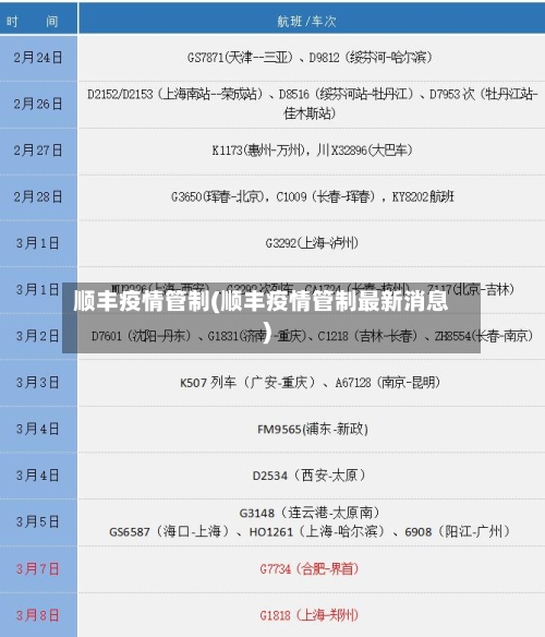 顺丰疫情管制(顺丰疫情管制最新消息)-第3张图片