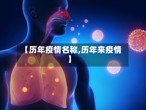 【历年疫情名称,历年来疫情】