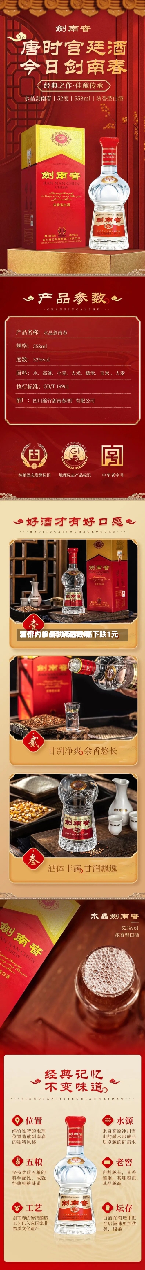 酒价内参6月18日费用发布：水晶剑南春小幅下跌1元-第3张图片