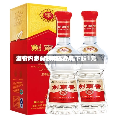 酒价内参6月18日费用发布：水晶剑南春小幅下跌1元-第2张图片