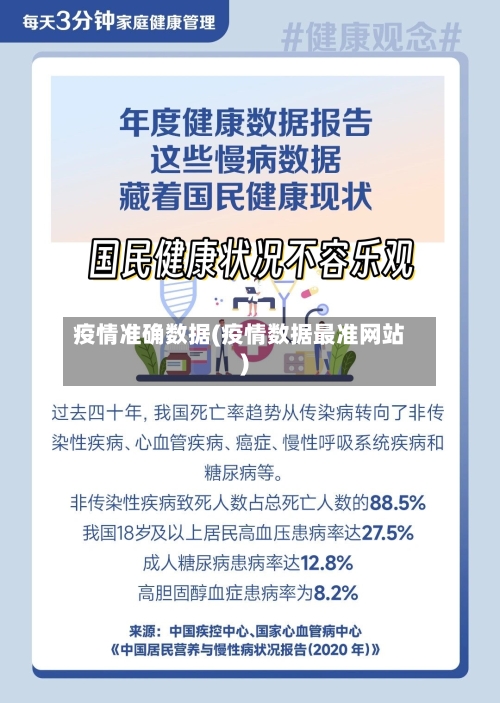 疫情准确数据(疫情数据最准网站)