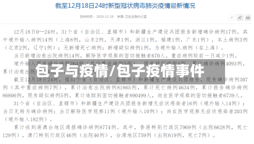 包子与疫情/包子疫情事件